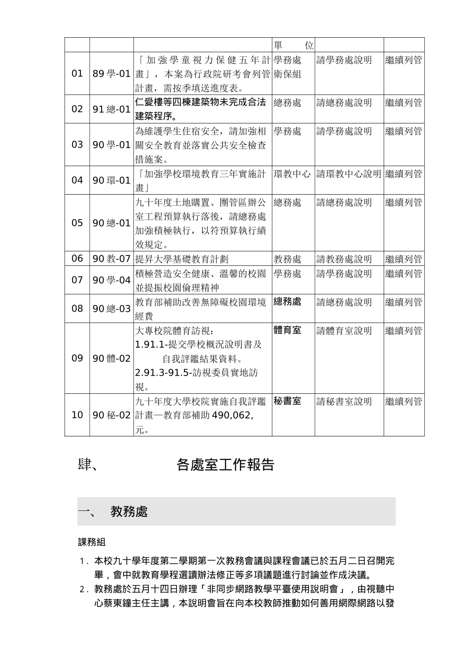 台东师范学院九十学年度第二学期第三行政会议纪录_第3页