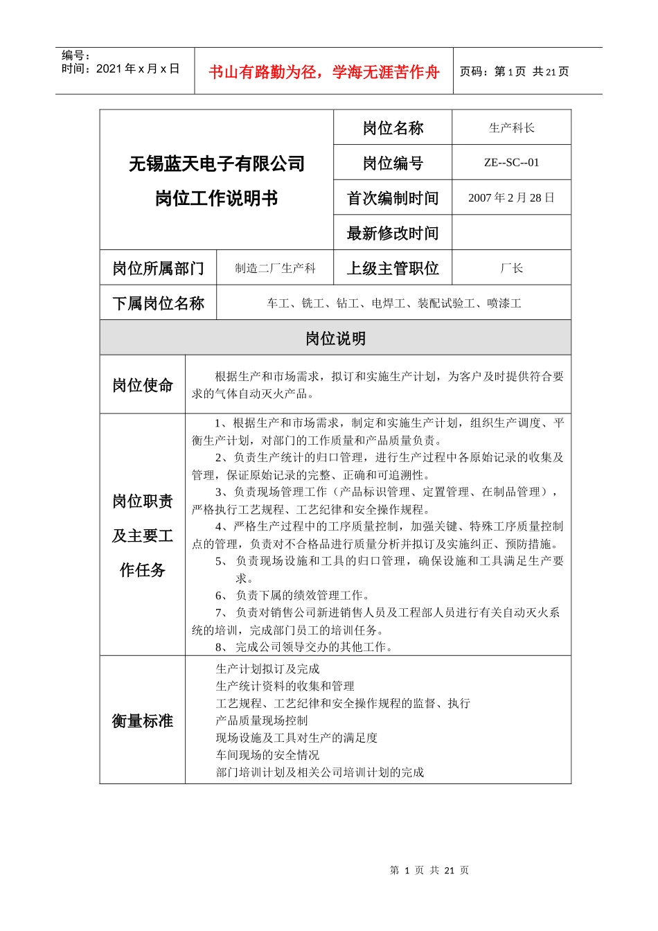 制造二厂生产科岗位工作说明书_第1页