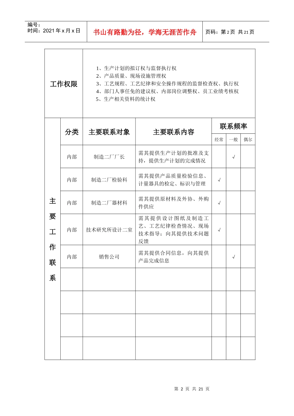 制造二厂生产科岗位工作说明书_第2页