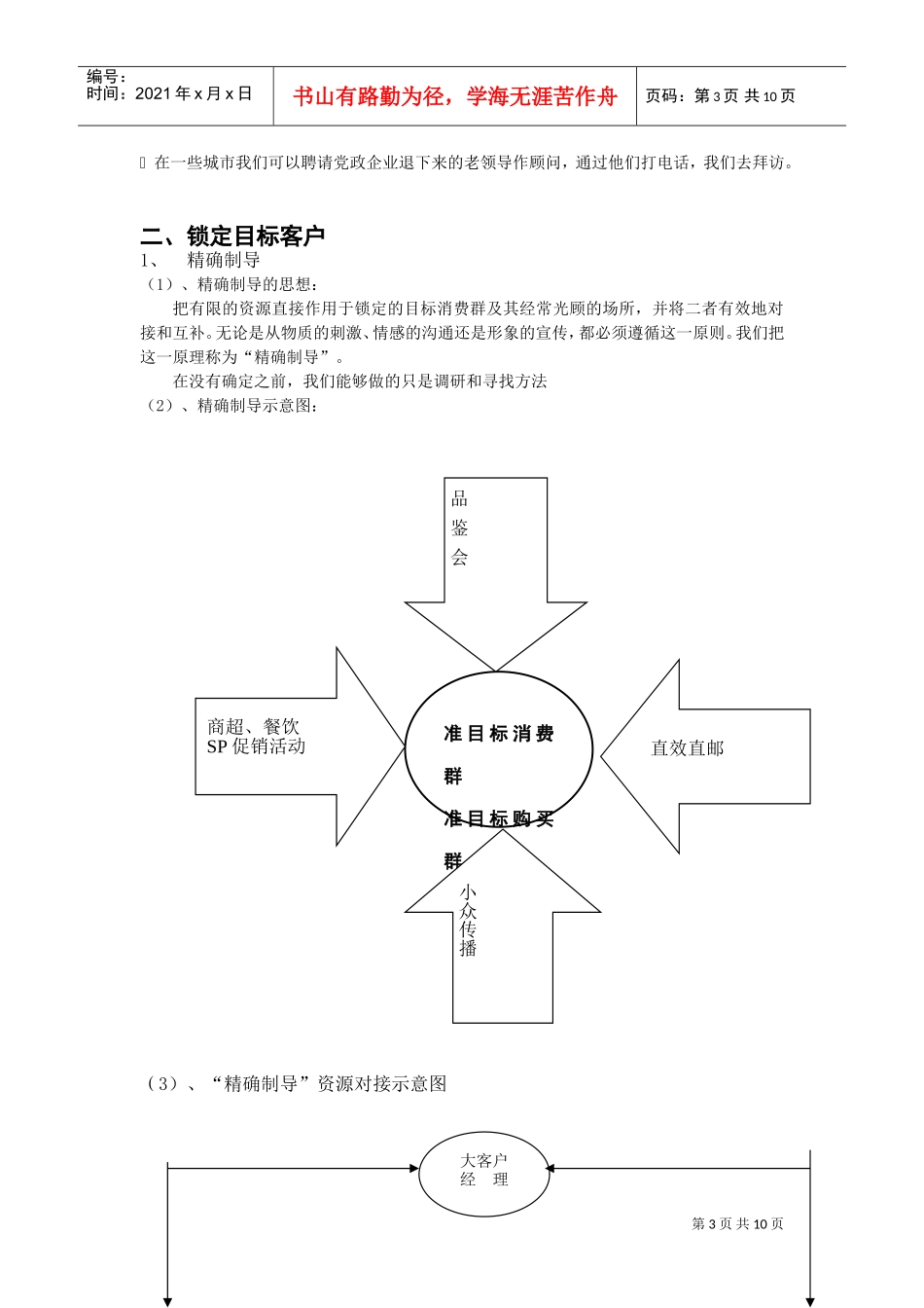 团购之怎样与商家沟通_第3页