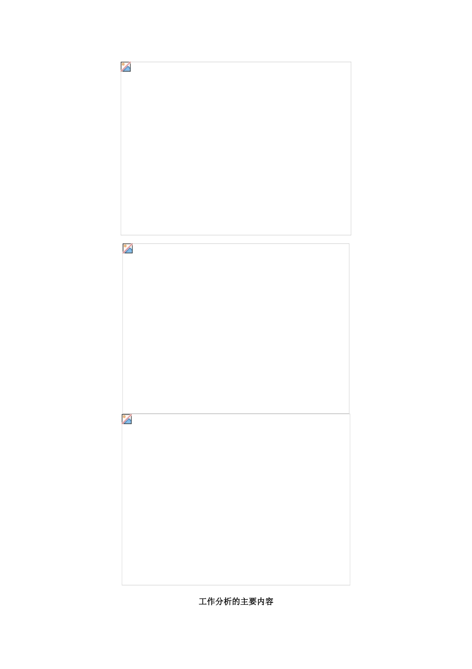 工作分析与职位评估概述_第2页