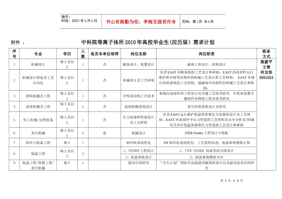 中国科学院等离子体物理研究所XXXX年招聘启事_第2页
