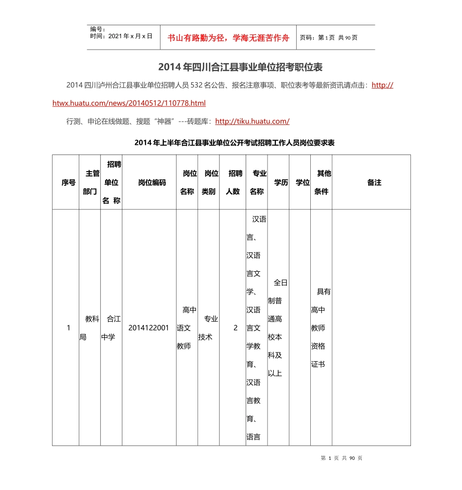 X年四川合江县事业单位招考职位表_第1页