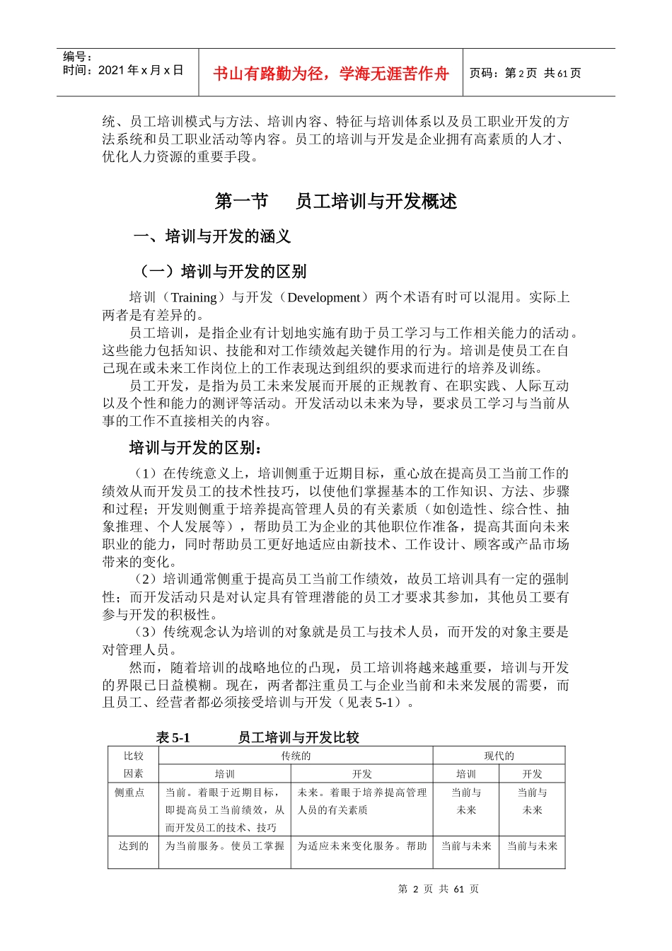 [人力资源]员工培训与开发(doc58页)_第2页