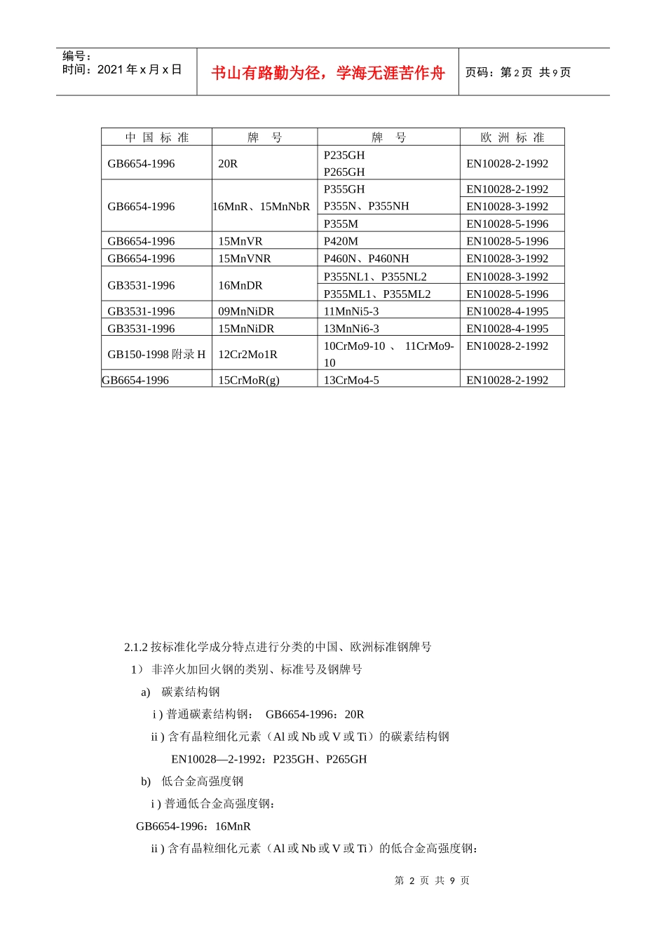 中国欧洲压力容器用钢板标准分析_第2页