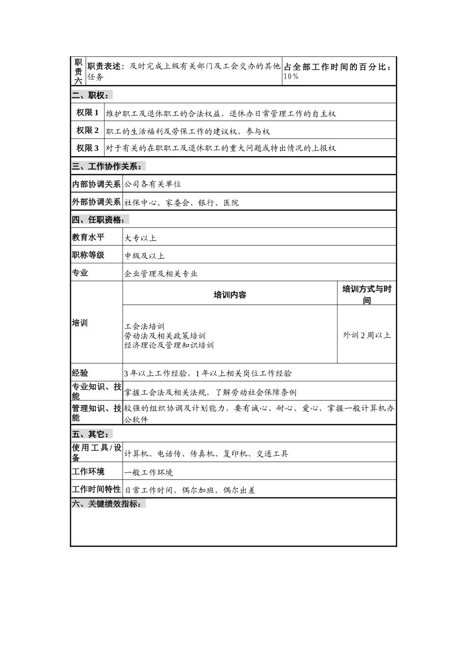 华北光学仪器公司工会退休办及福利部职位说明书_第2页