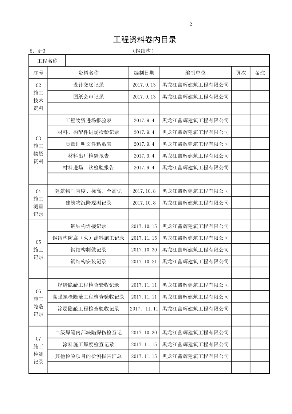 丰瑞最新重排版液糖化档案馆_第2页