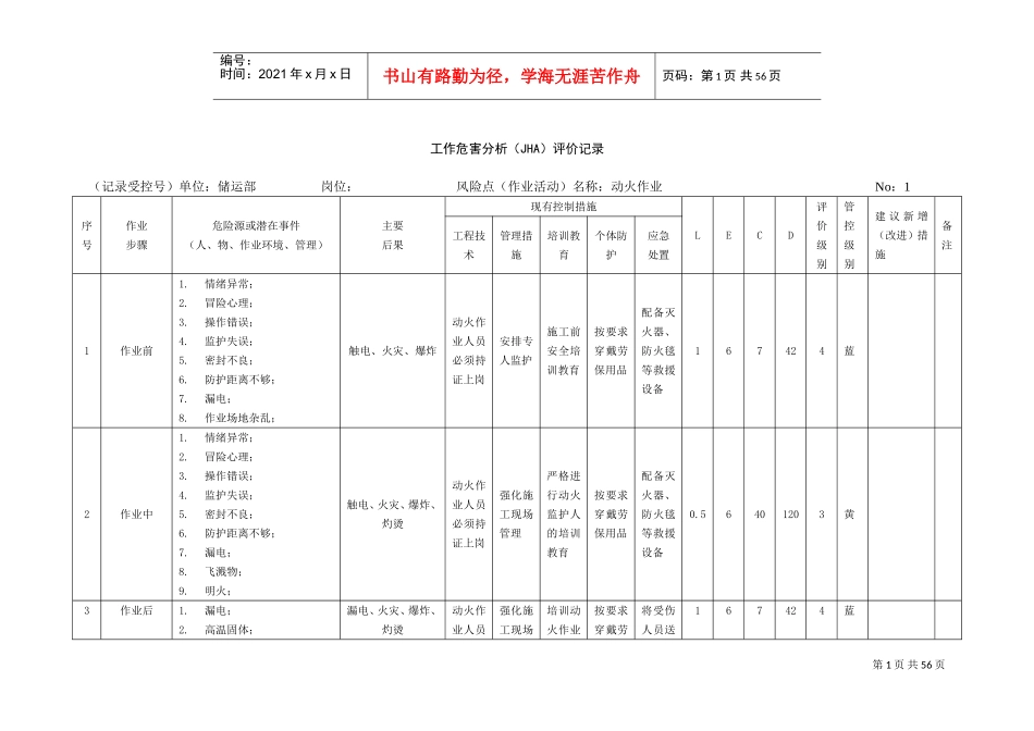 工作危害分析法(JHA)(DOC47页)_第1页
