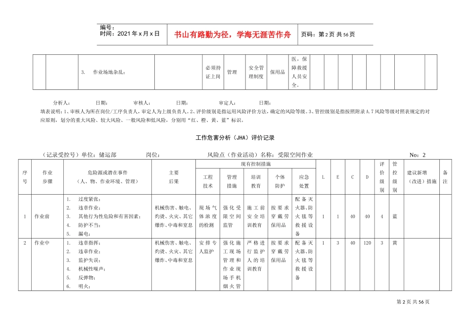 工作危害分析法(JHA)(DOC47页)_第2页