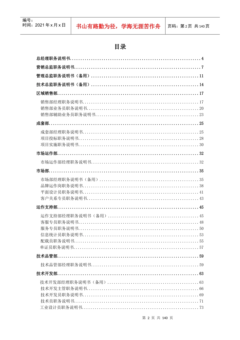 华能全套职务说明书_第2页