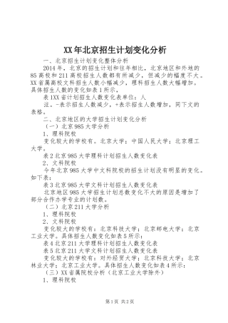 XX年北京招生计划变化分析