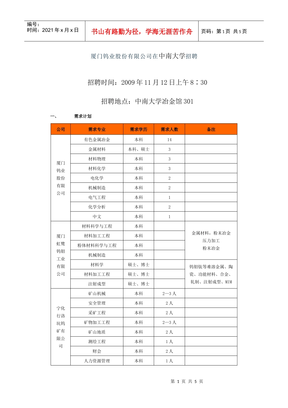厦门钨业股份有限公司在中南大学招聘_第1页