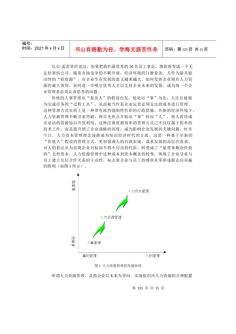 人力资源管理国际化最佳实践_第2页