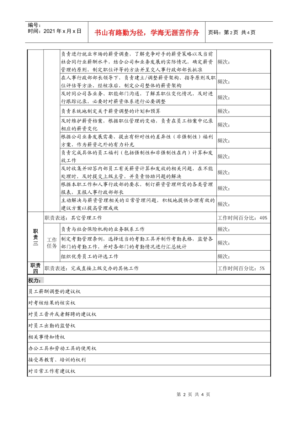 天线技术企业薪酬与绩效管理岗职务说明书_第2页