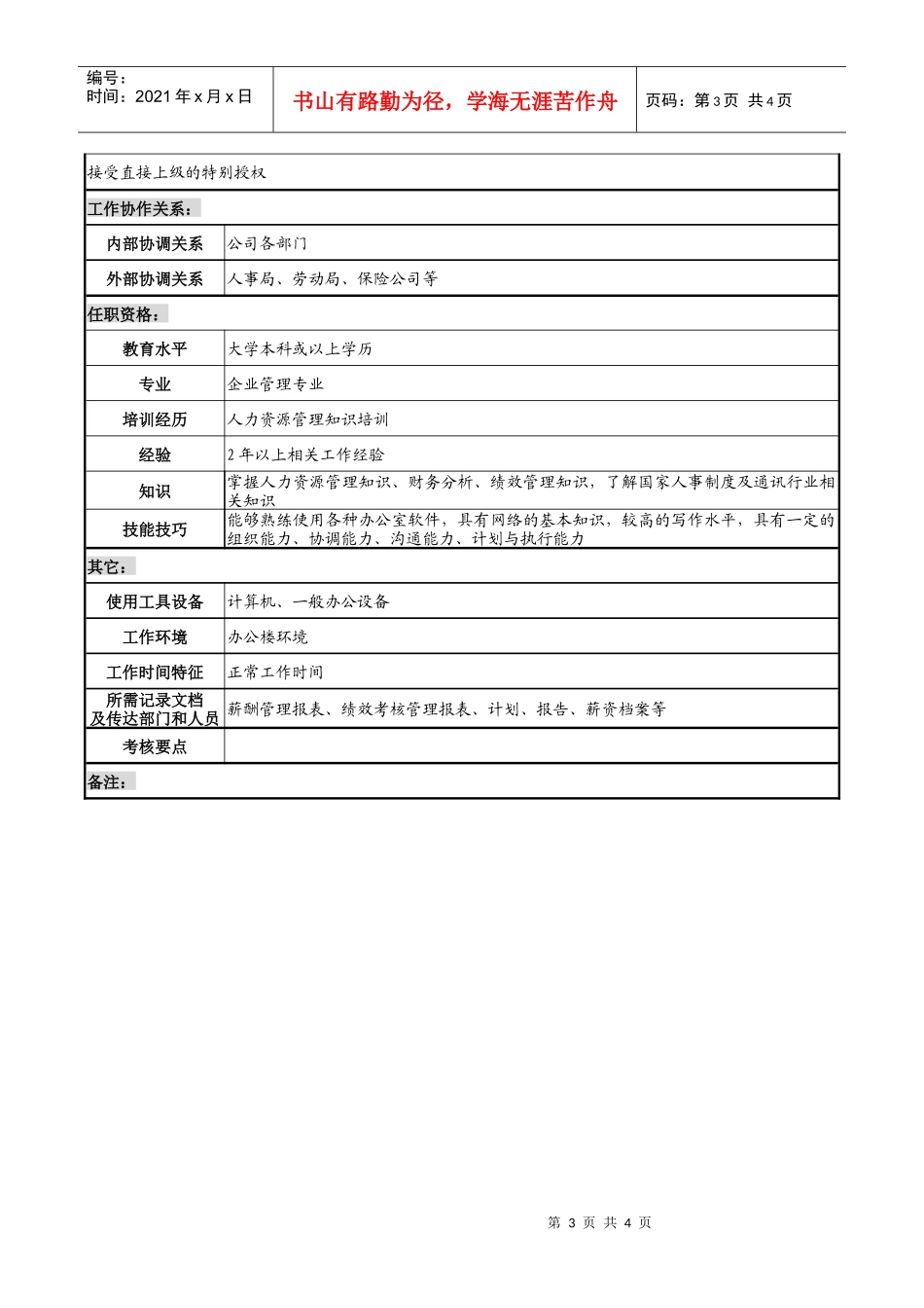 天线技术企业薪酬与绩效管理岗职务说明书_第3页
