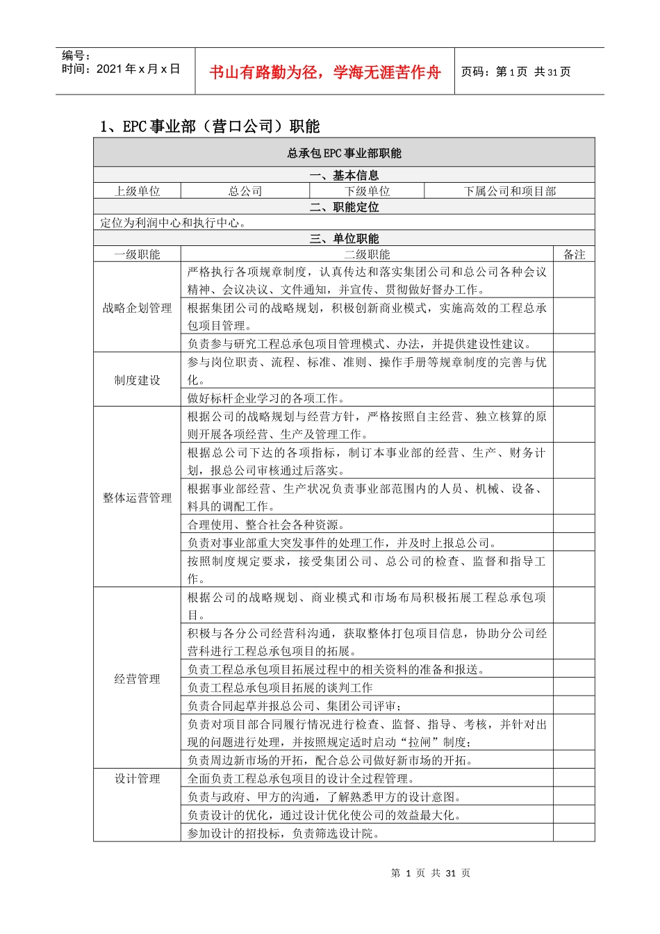 人力资源-2022EPC事业部（营口公司）岗位职责_第2页
