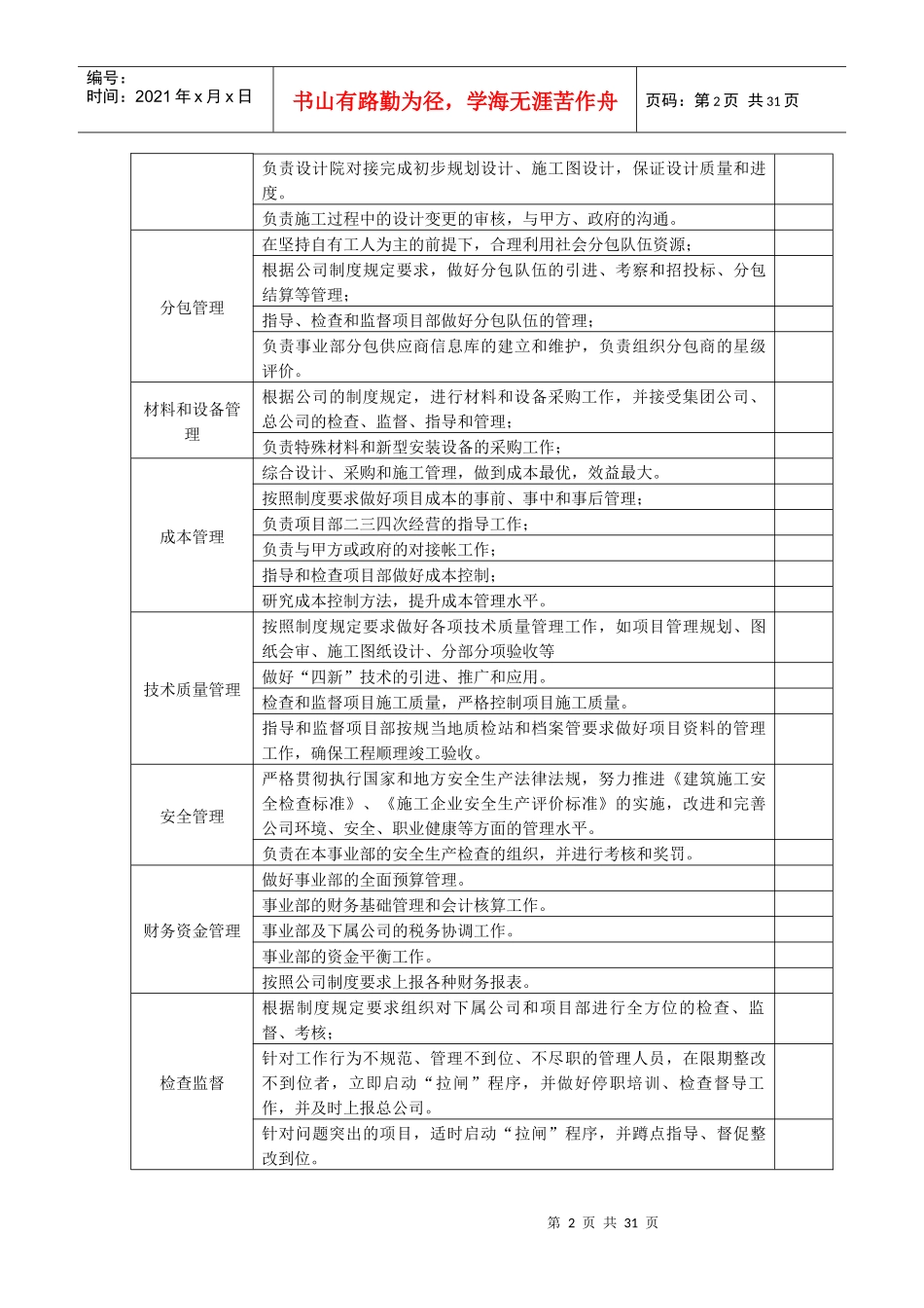人力资源-2022EPC事业部（营口公司）岗位职责_第3页