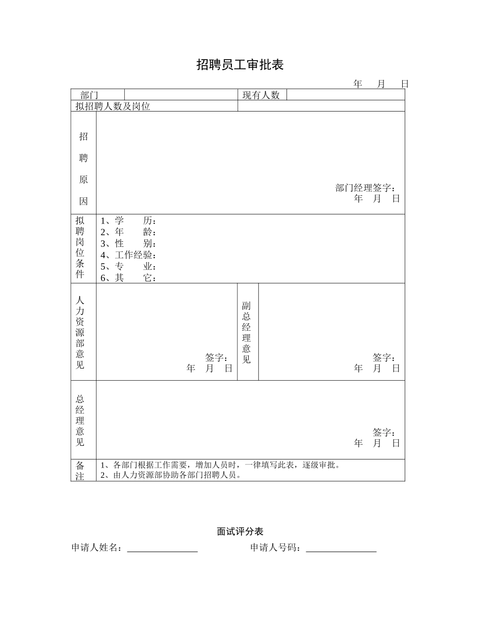 各个阶段人事表格_第3页