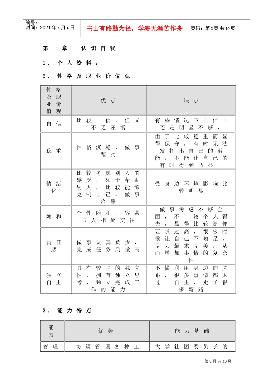 大学生职业生涯规划书范本_第3页