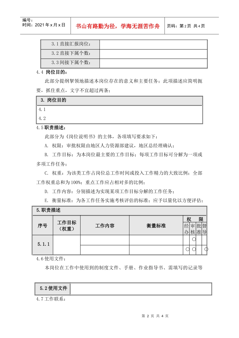人力资源-2022HG101岗位说明书编制指引_第2页