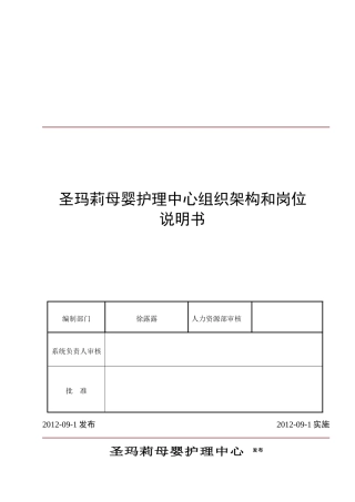 圣玛莉岗位职责说明书模版-童