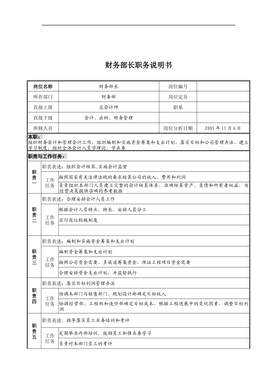 宝地建设集团财务部长职务说明书_第1页