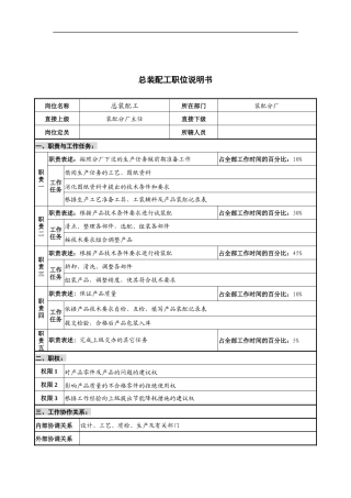 华北光学仪器公司装配分厂总装配工职位说明书