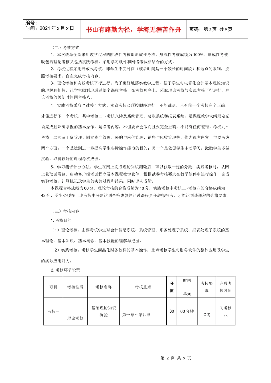 人力资源-20222818 电算化会计课程考核方案_第2页