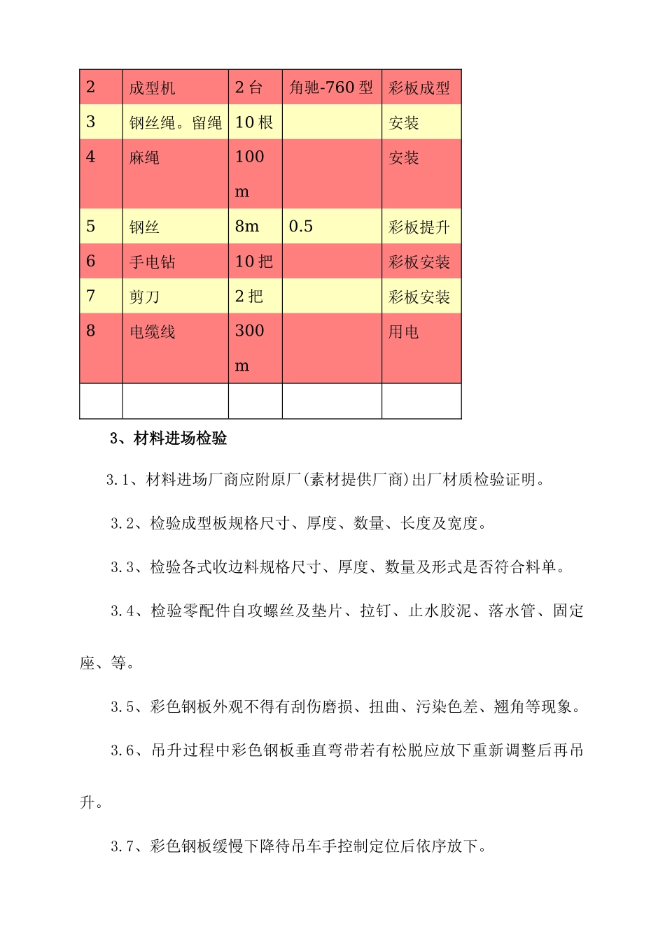 钢结构屋面彩板安装施工方案_第2页