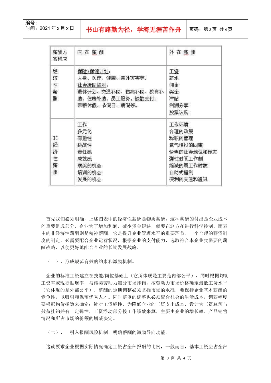 全面薪酬管理模式探析_第3页