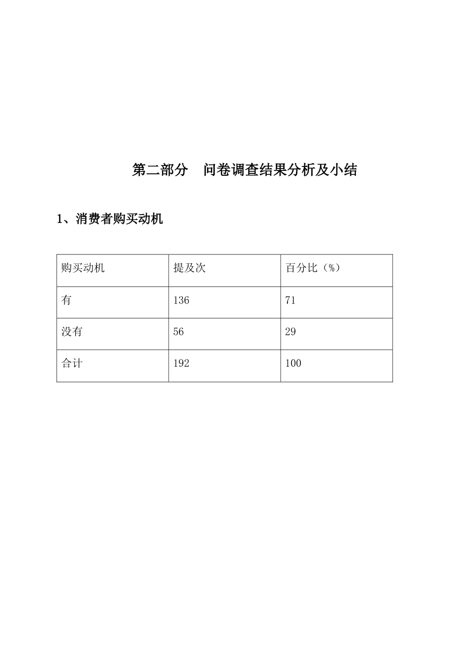 某花园市场调研报告_第3页