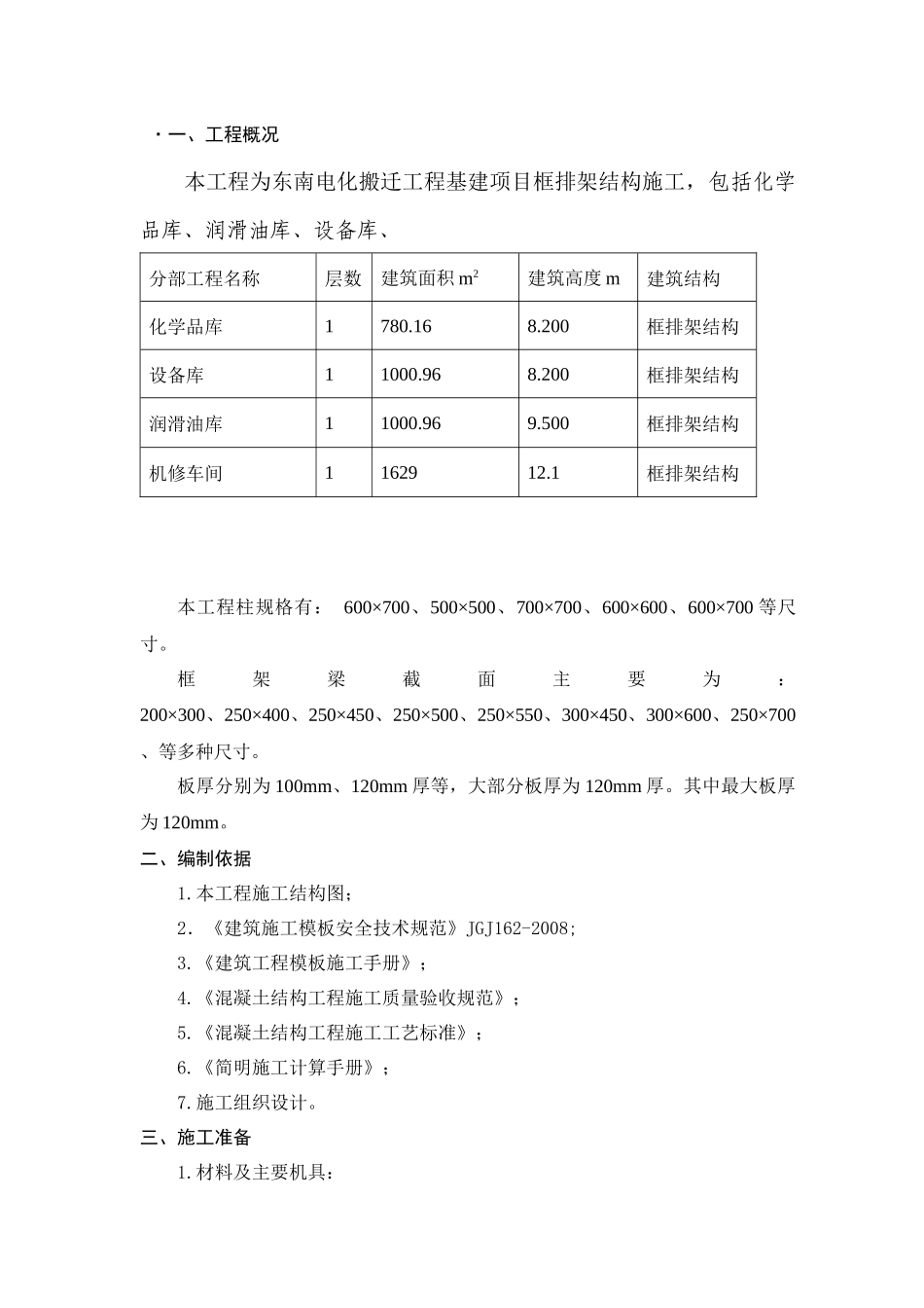 框排架模板施工专项方案_第1页