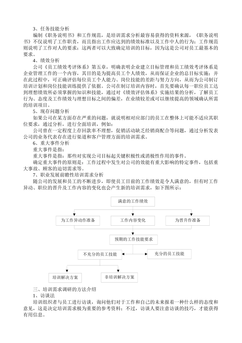 企业培训体系的建立_第3页