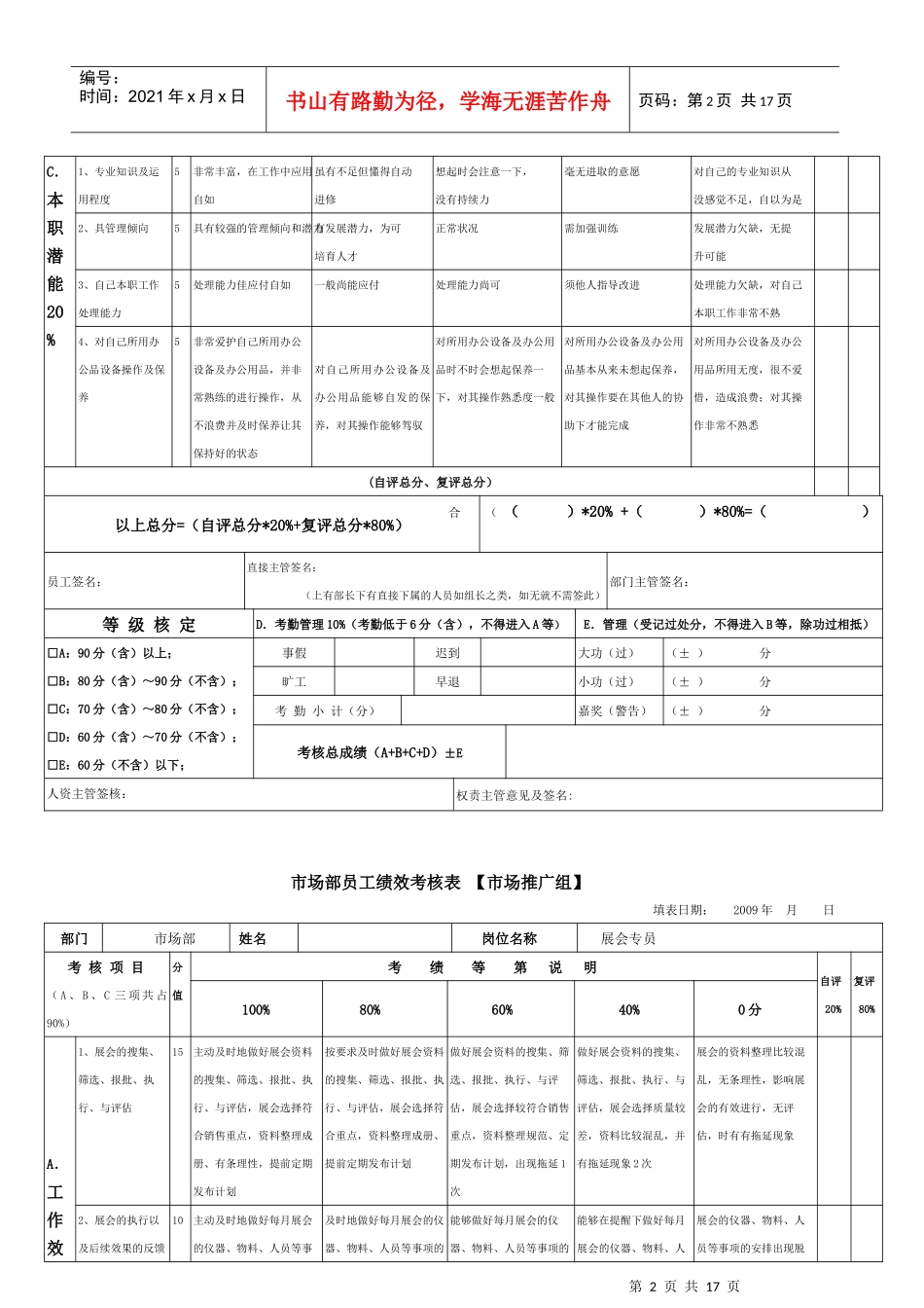 市场部人员一般绩效考核指标_第2页