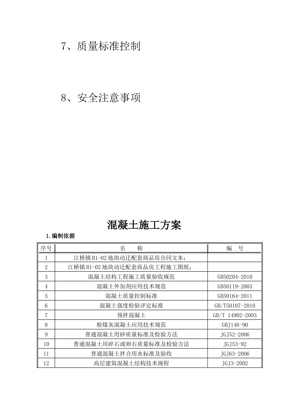 混凝土浇筑施工方案(标)_第2页