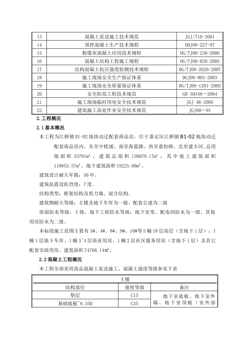 混凝土浇筑施工方案(标)_第3页