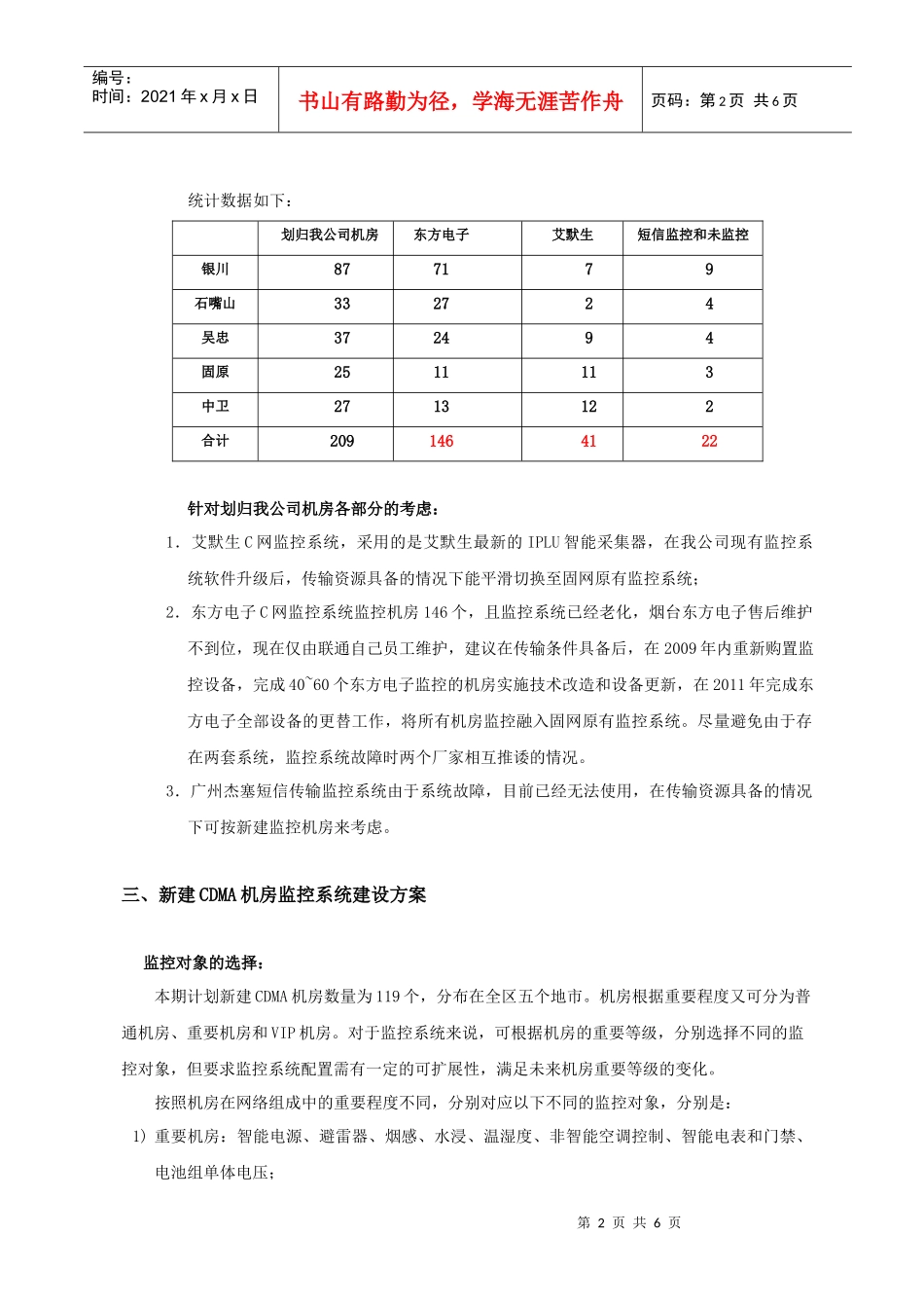 zzhCDMA动力环境监控_第2页