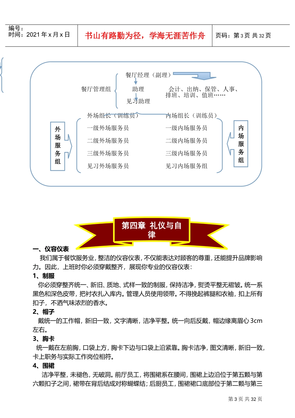 员工成长手册(DOC32页)_第3页