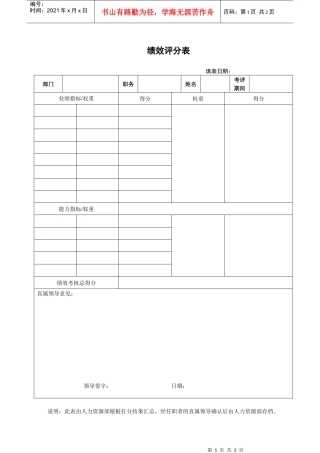 人力资源-2022JXB011--绩效评分表