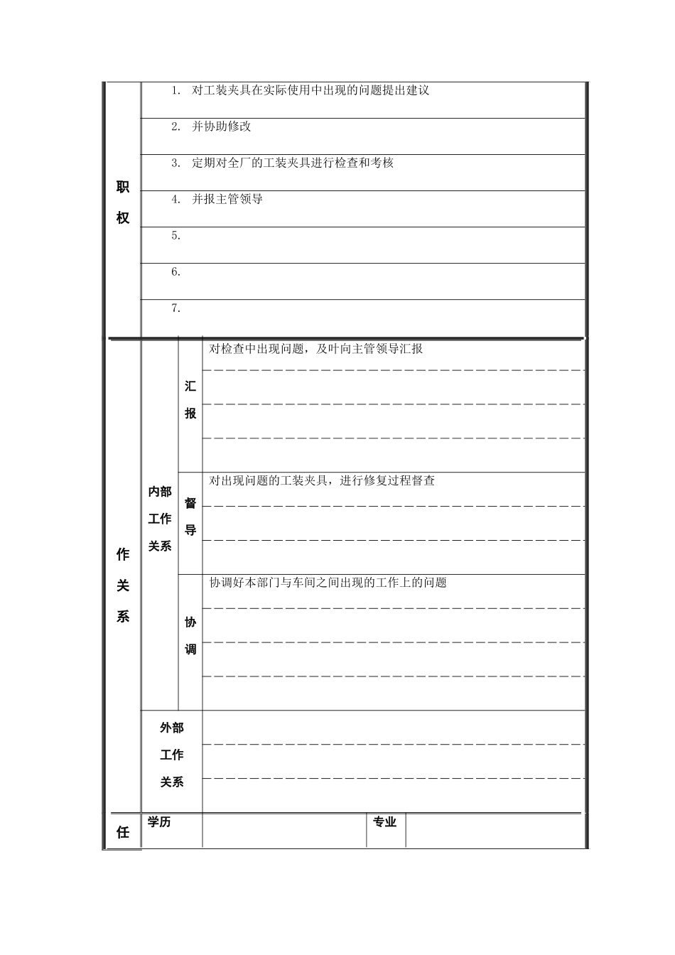 工装钳工岗位说明书_第2页