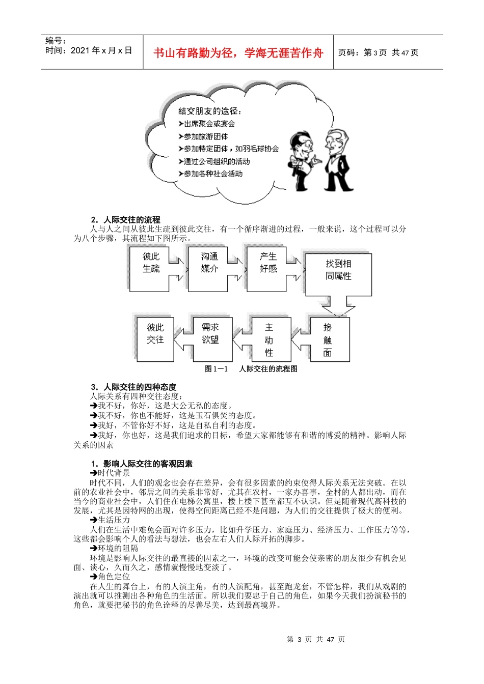 专业秘书训练教程_第3页