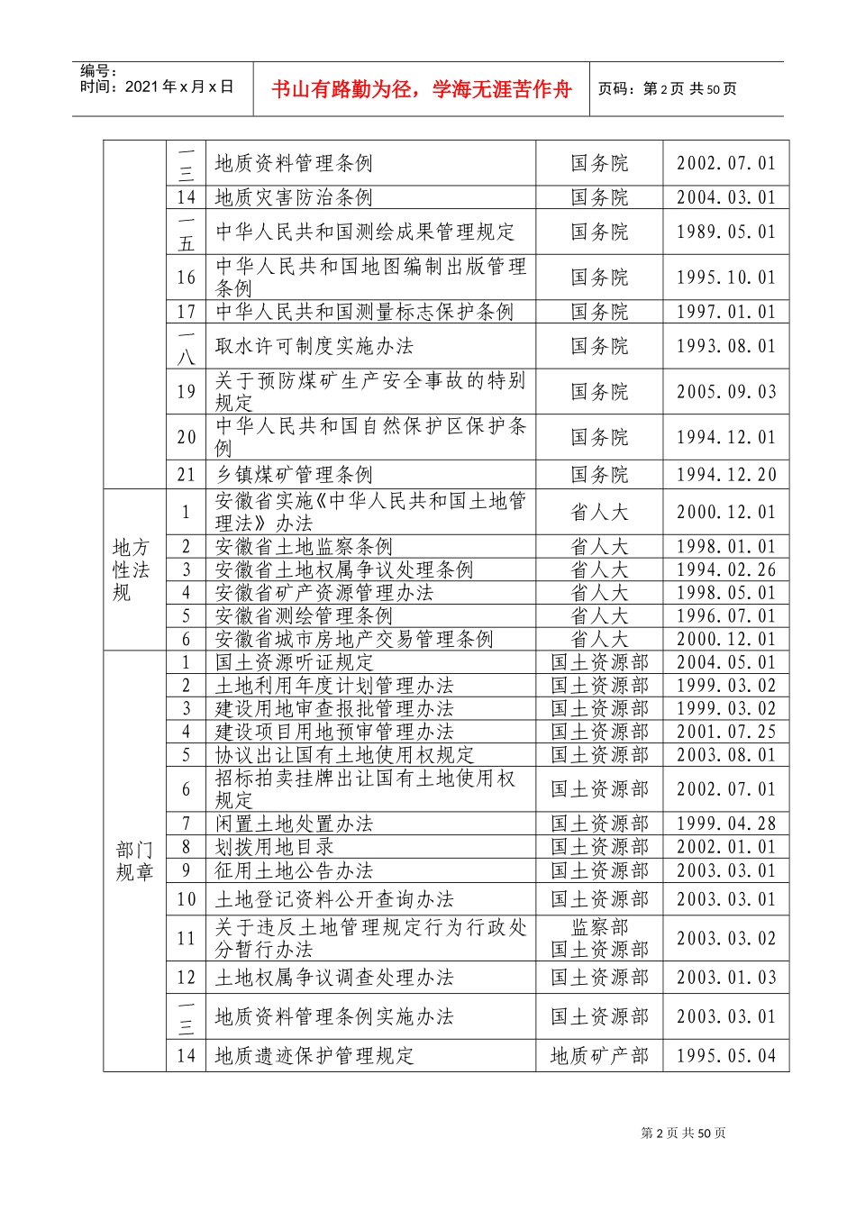国土资源厅行政执法依据_第2页