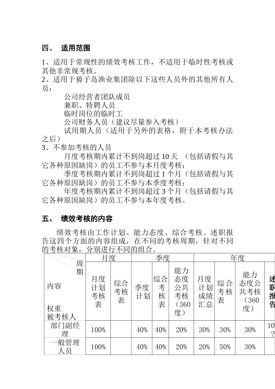 ××渔业集团公司绩效考核操作方案(doc20)_第2页