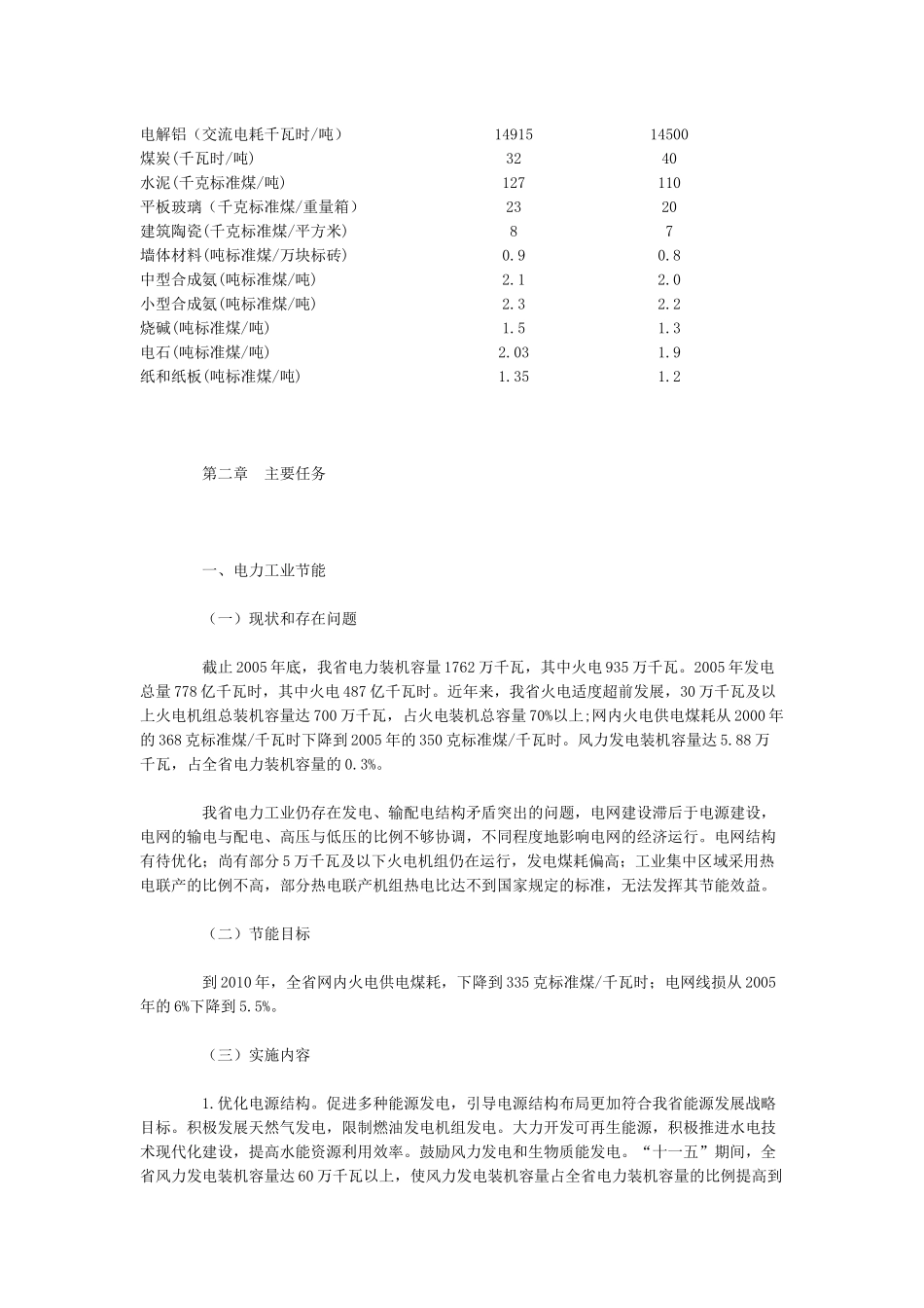福建省“十一五”重点节能工程行动方案_第2页