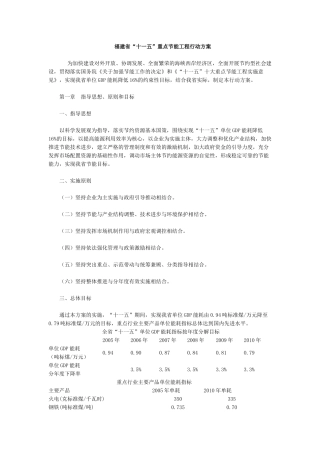 福建省“十一五”重点节能工程行动方案