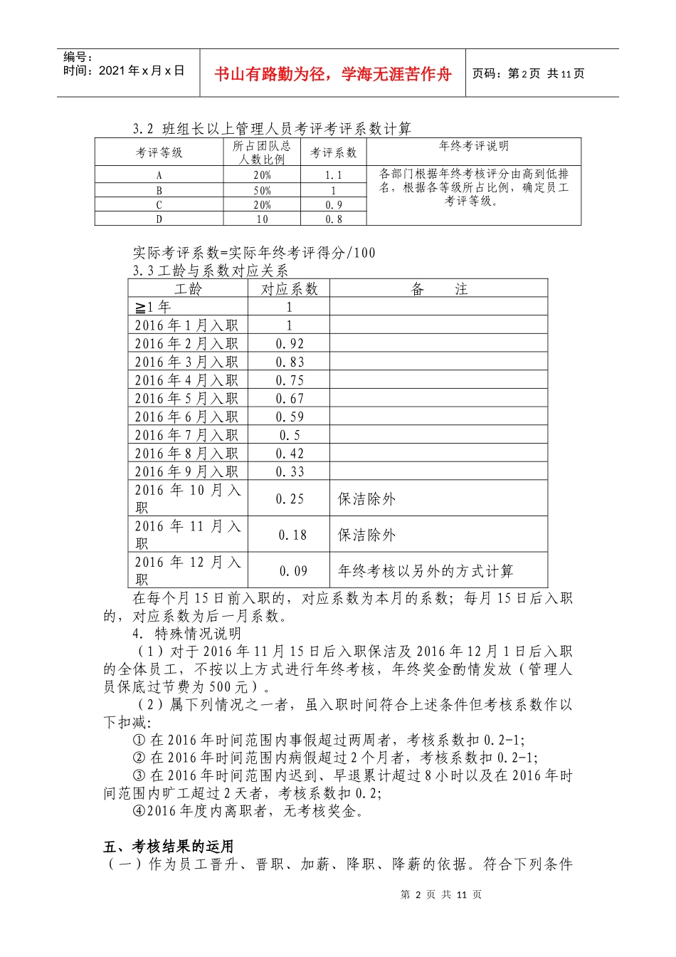 人力资源-20222016年终考核方案（附年终考核表）_第2页