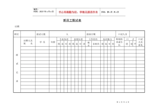 人力资源-2022212新员工甄试表