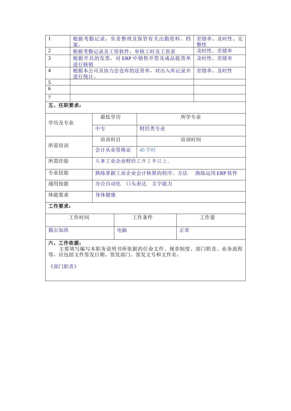 冠东车灯公司财务部辅助处理员职位说明书_第2页