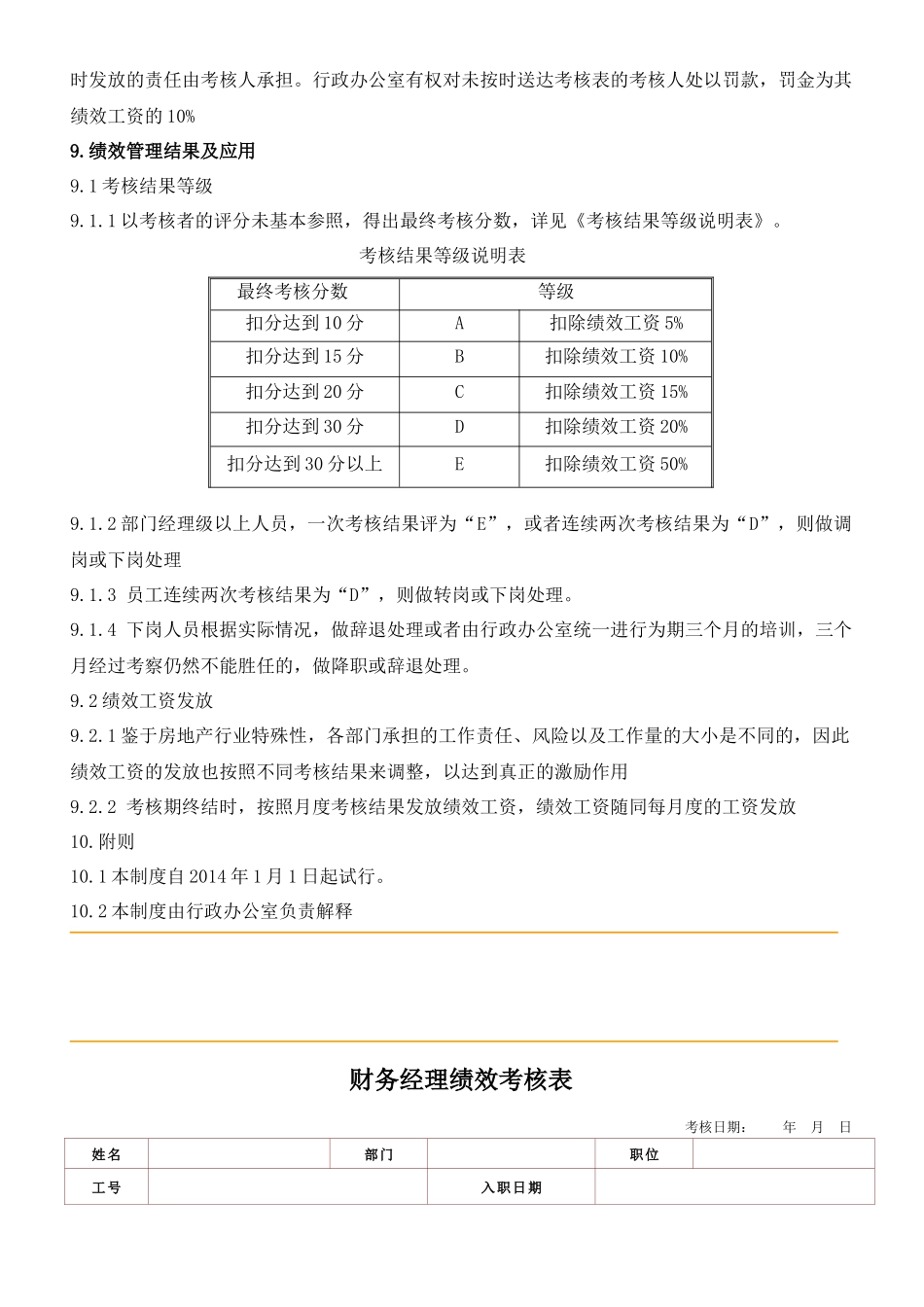 房地产企业绩效考核制度(附岗位考核表)_第3页