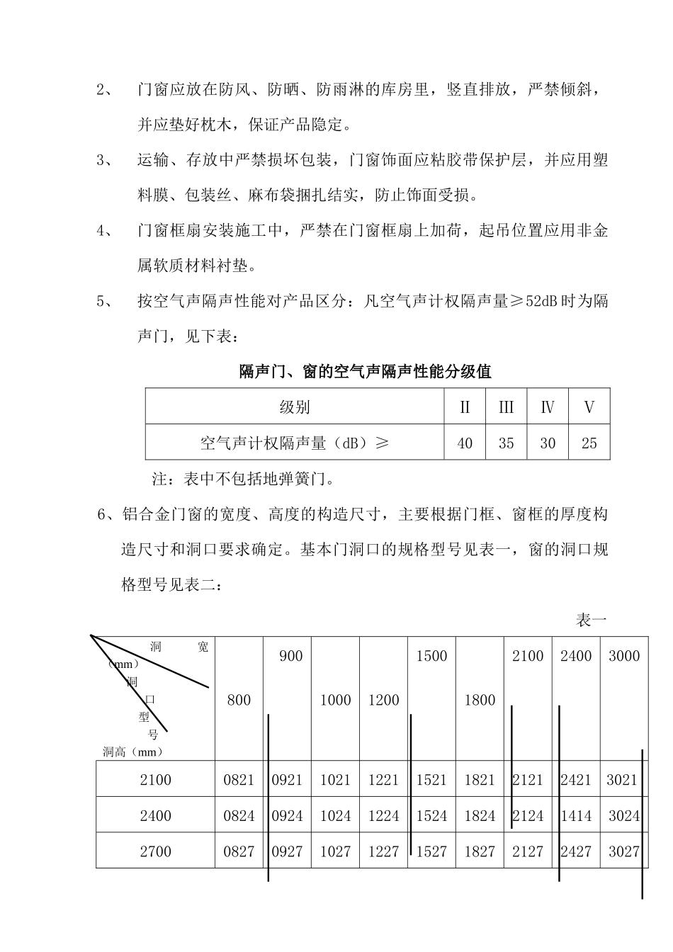 铝合金门窗安装施工方案_第2页